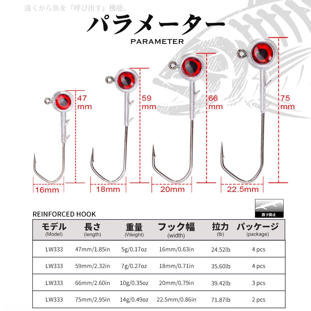 Hunthouse – ensemble d'hameçon - Fishing Hook Assortment avis et prix