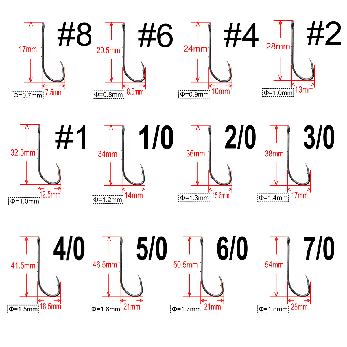 200 pièces porte-appât hameçon - Fishing Hook Circle avis et prix