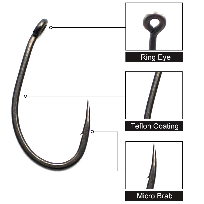 20 pièces/lot pêche à la carpe - Fishing Hook Assortment avis et prix