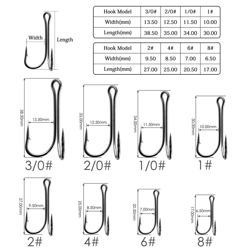 100PCS10PCS/boîte Double croch - Fishing Hook Weedless avis et prix