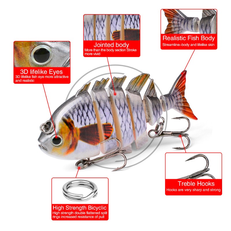 Leurre de pêche multi-articulé - Fishing Hook Treble avis et prix