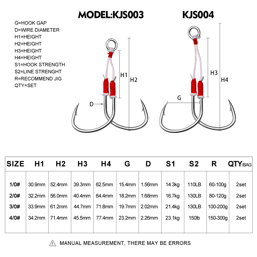 PROBEROS 2 pièces crochets d'a - Fishing Hook Barbless avis et prix