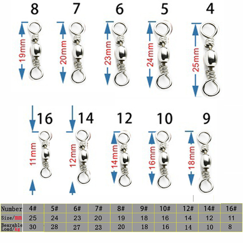 Lot de 50 crochets de pêche en - Fishing Hook Stainless Steel avis et prix