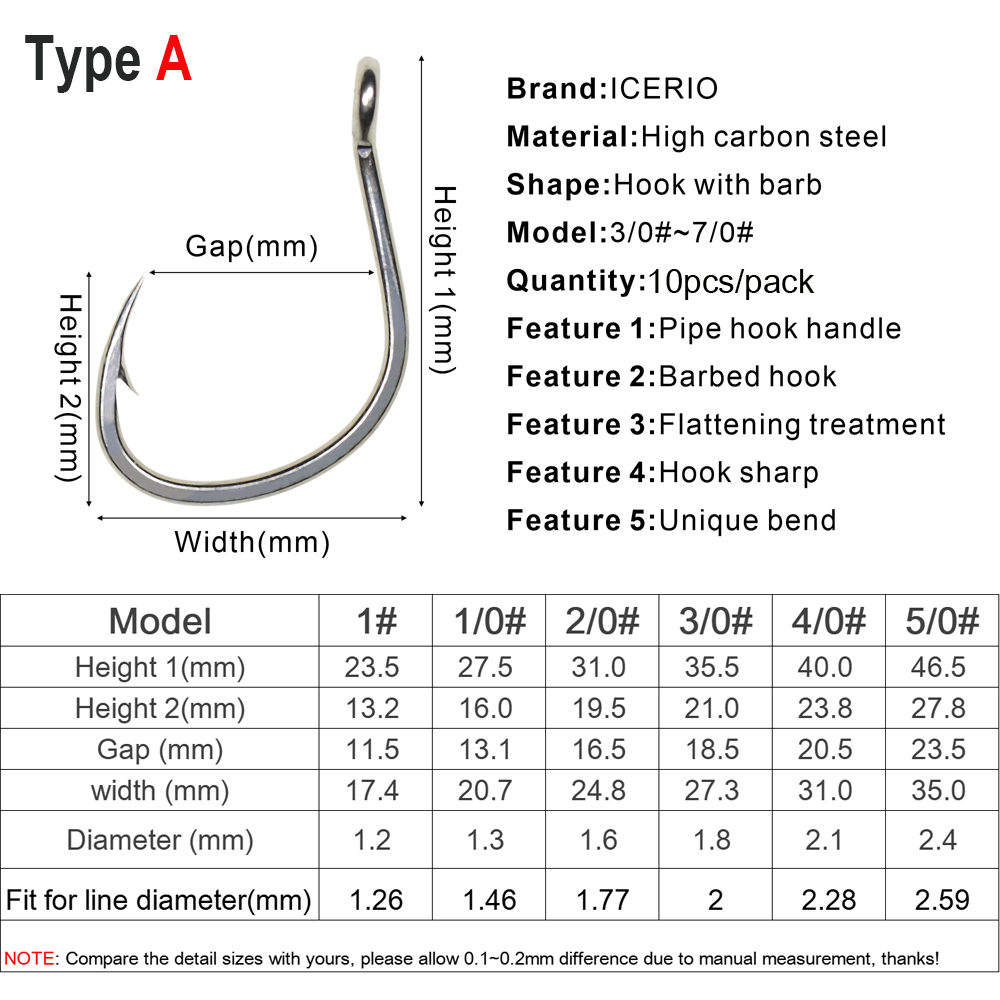 ICERIO 10 pièces revêtement en - Fishing Hook Barbless avis et prix