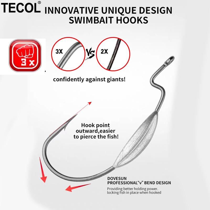 Hameçons lestés TECOL 3PCS 6/0 - Fishing Hook Weedless avis et prix