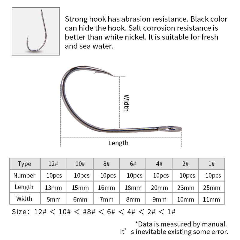 Hameçon en acier à haute teneu - Fishing Hook Weedless avis et prix