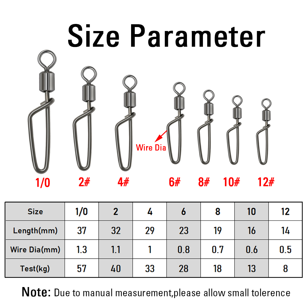 20 PIÈCES # 12 -1/0 Mousqueton - Fishing Hook Stainless Steel avis et prix
