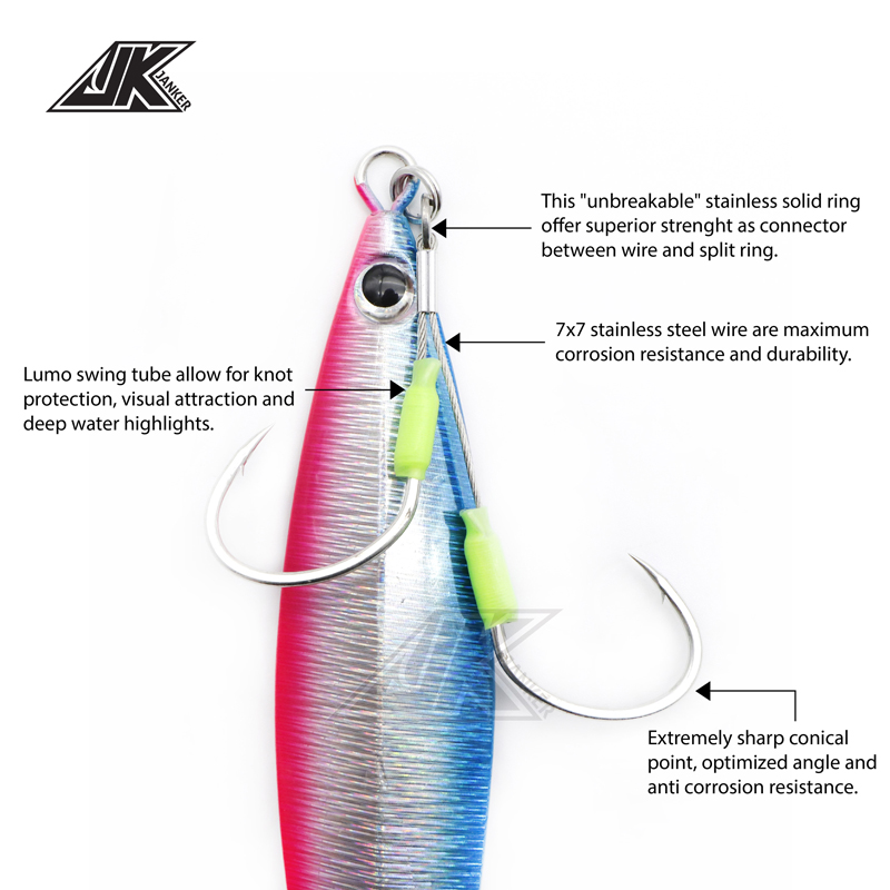 JK 3PACK résistant à l'usure c - Fishing Hook Barbless avis et prix