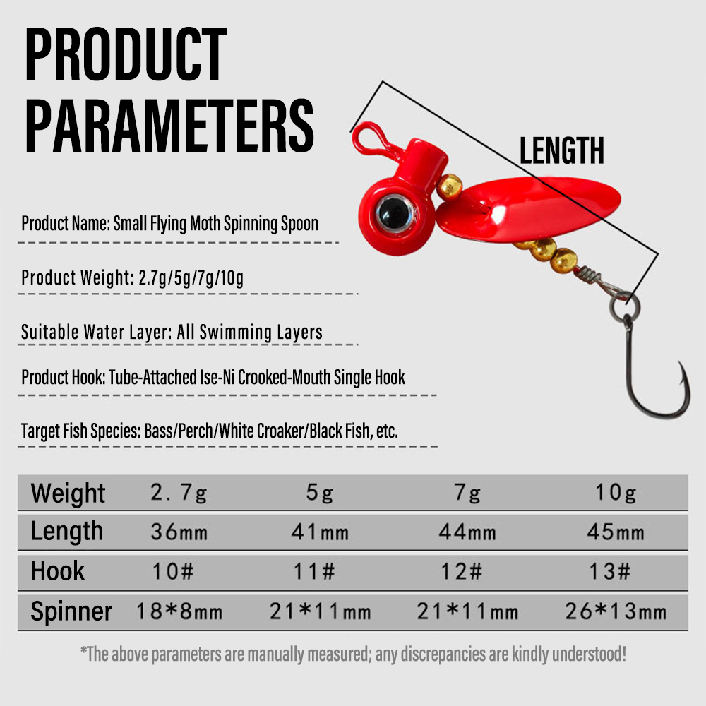 5 pièces têtes de gabarit de m - Fishing Hook Offset avis et prix