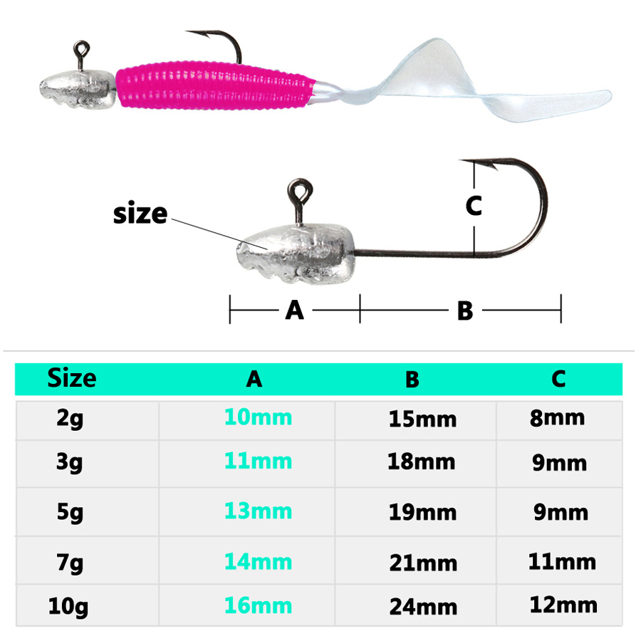 Hameçons de gabarit à tête ova - Fishing Hook Barbless avis et prix