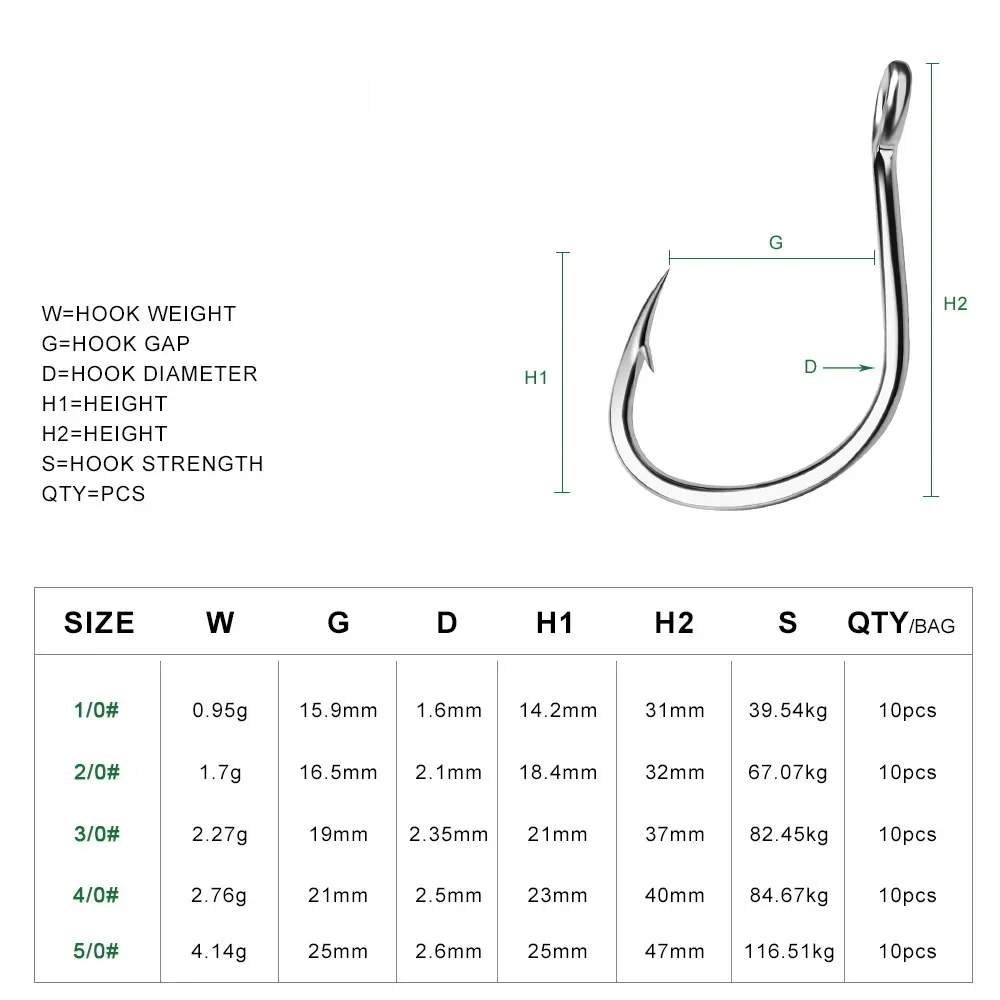 Hameçons à œil annulaire, croc - Fishing Hook Barbless avis et prix
