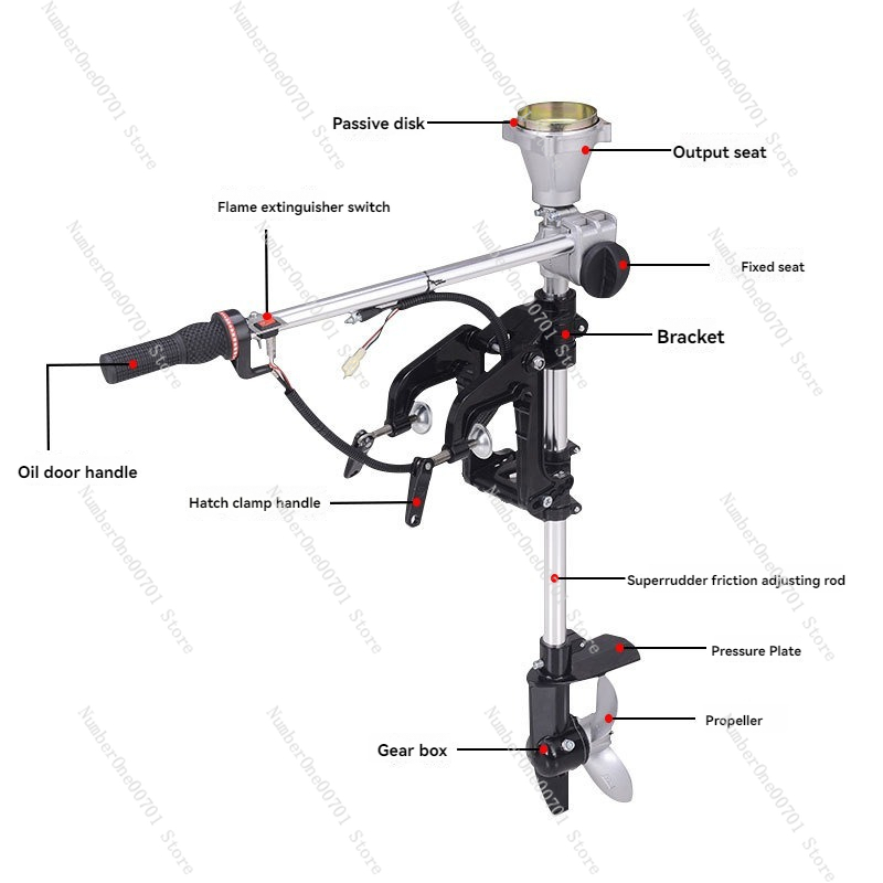 Support modifié pour moteur ho - Fishing Hook avis et prix