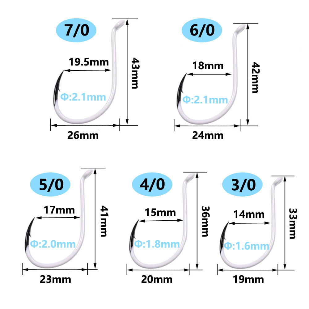 Boîte de 25 hameçons à bec de  - Fishing Hook Offset avis et prix
