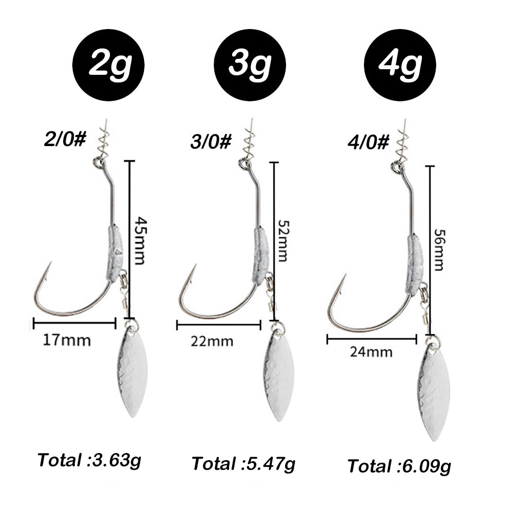 Hameçon de pêche 2G 3G 4G, têt - Fishing Hook Assortment avis et prix