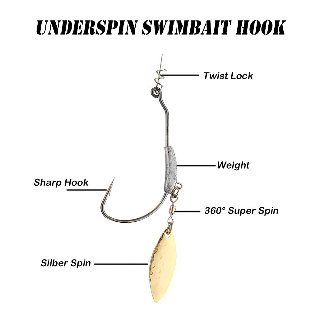 Hameçon de pêche 2G 3G 4G, têt - Fishing Hook Assortment avis et prix