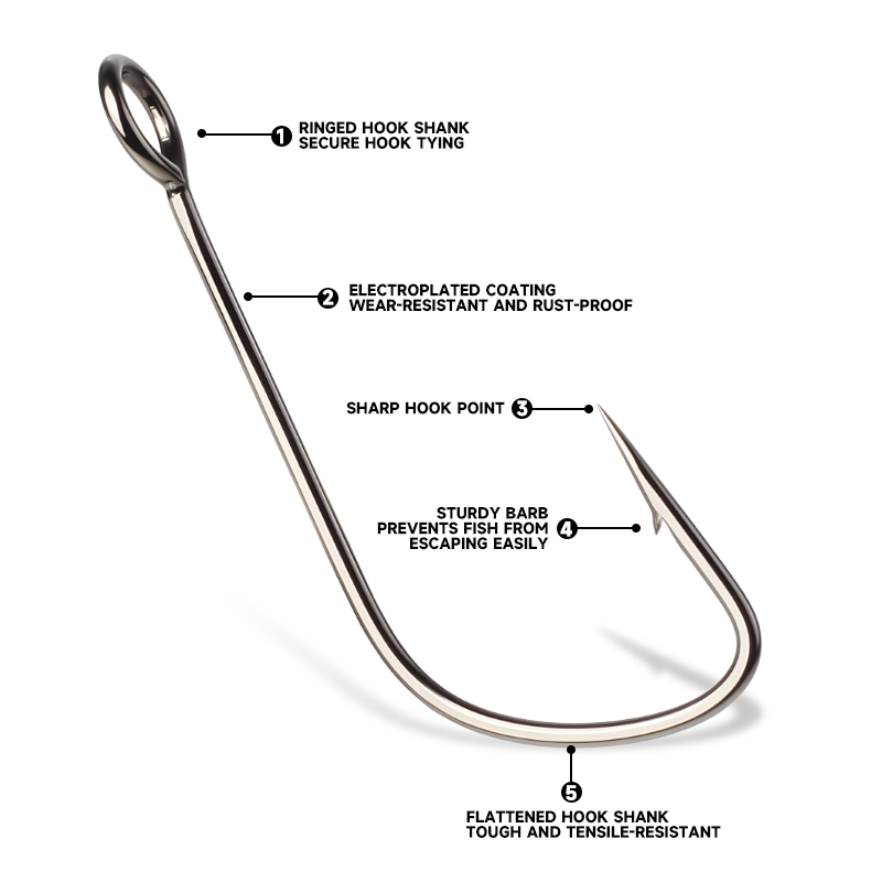 Supercontinent 2 # -12 #   10  - Fishing Hook Offset avis et prix
